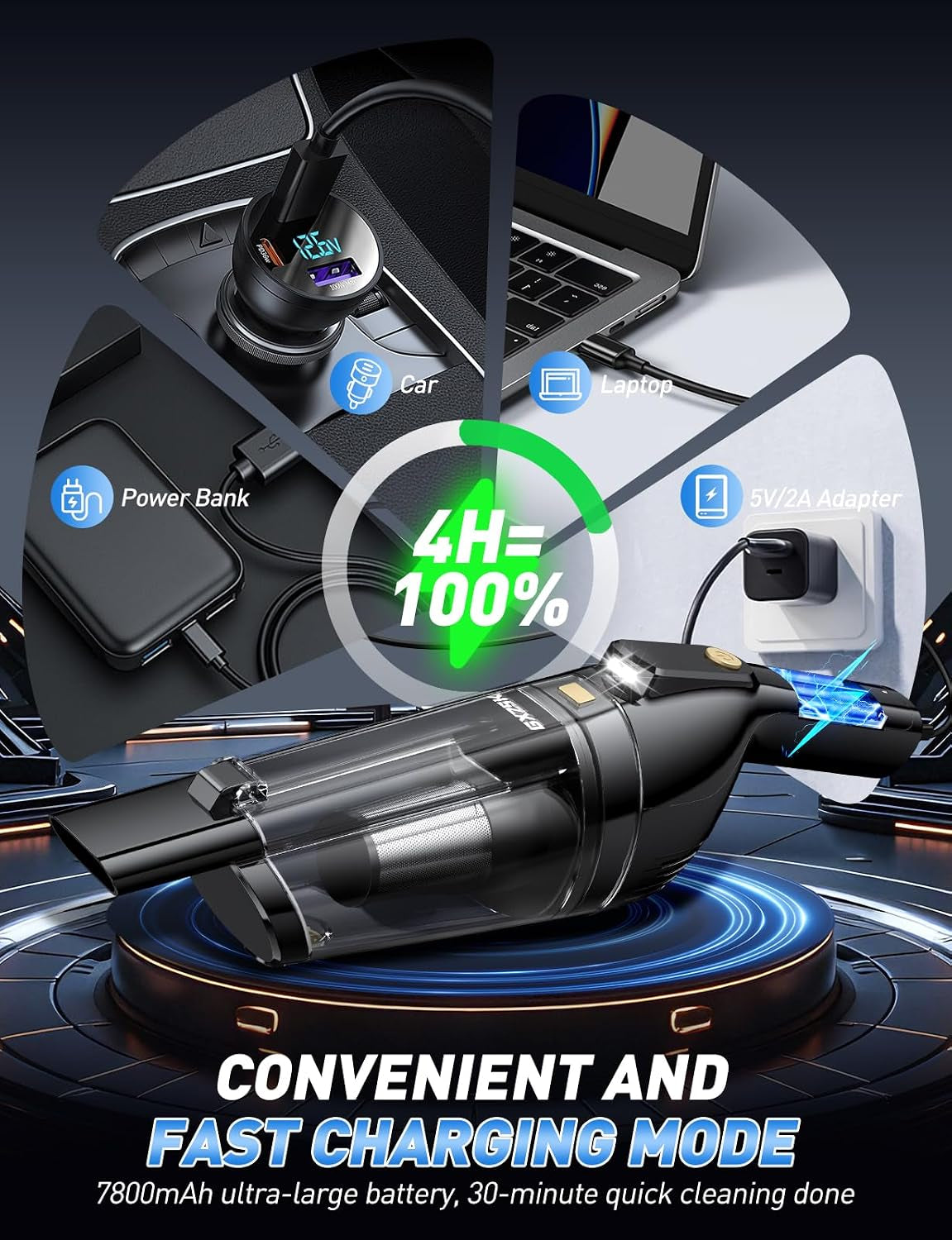 Cordless Rechargeable Handheld Vacuum for Automotive Use