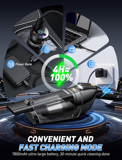 Cordless Rechargeable Handheld Vacuum for Automotive Use