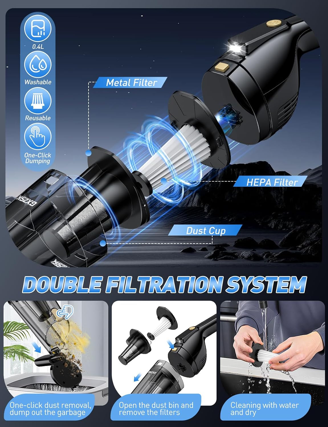 Cordless Rechargeable Handheld Vacuum for Automotive Use